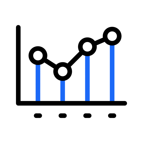 Continuous improvement